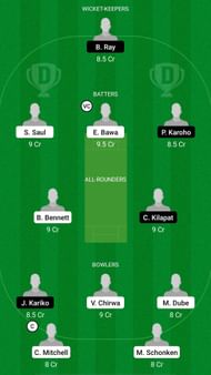 ZIM-U19 vs PNG-U19 Dream11 Prediction